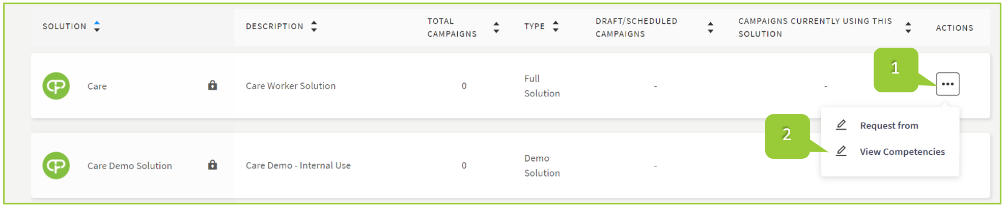 View Solution Competencies