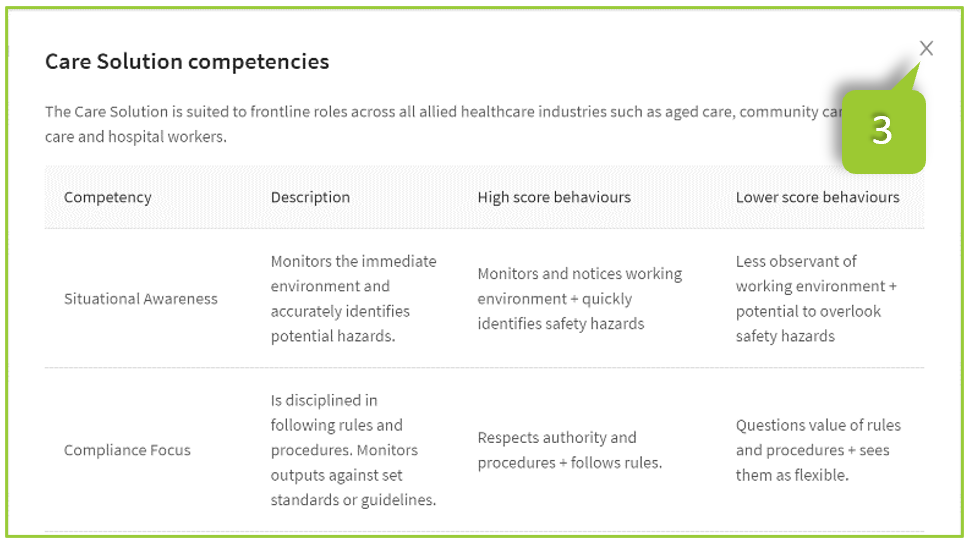View Solution competencies